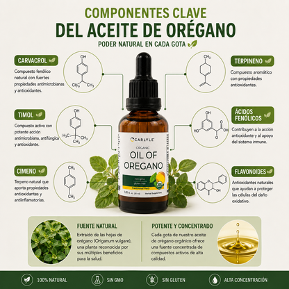 Aceite de Orégano - Antioxidante, Antiinflamatorio, Antimicrobiano