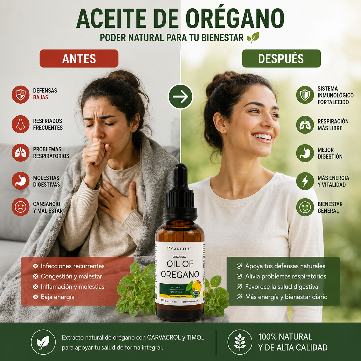 Aceite de Orégano - Antioxidante, Antiinflamatorio, Antimicrobiano